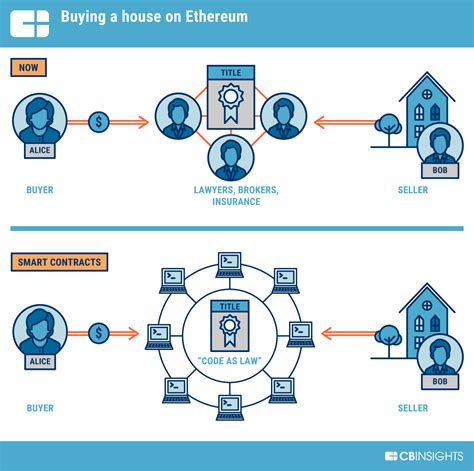 Ethereum: When running a Lightning Network hub, who pays the fees when a transaction has to be broadcast to the blockchain?
